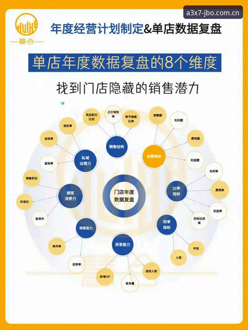 竞博iOS版手机版 资深用户深度复盘:皇马选举风波背后的权力博弈,我在竞博体育平台这样看