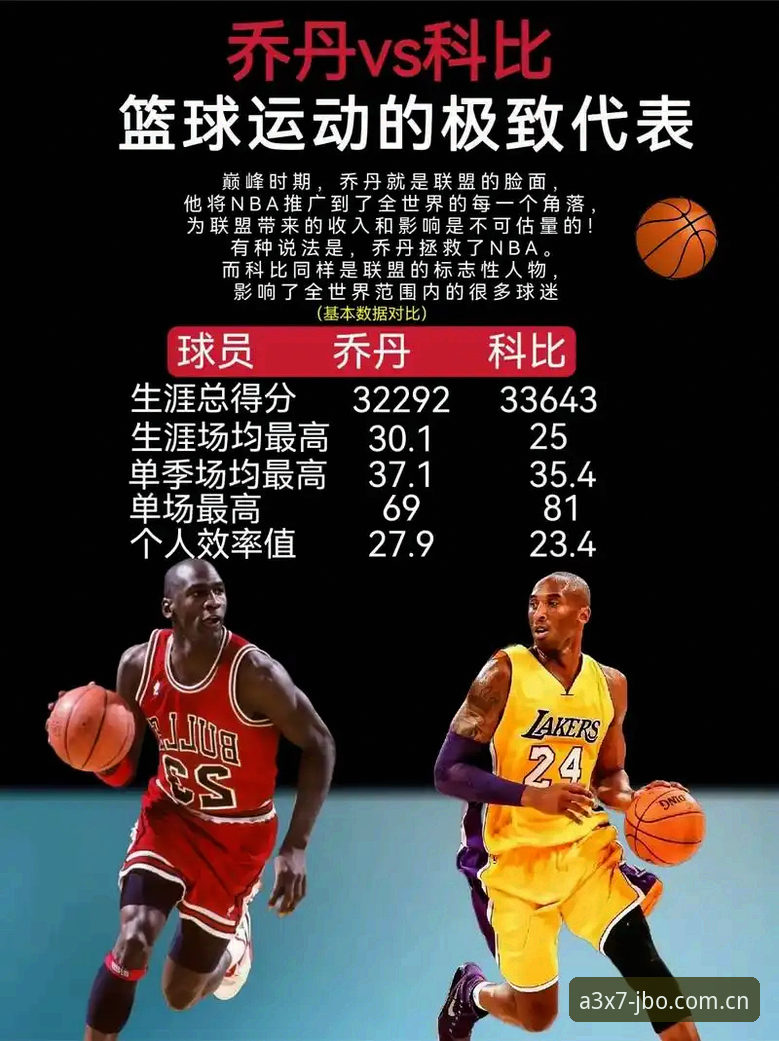 JBO篮球直播对比 JBO篮球直播对比全攻略:从数据到操作,一张图看懂优劣