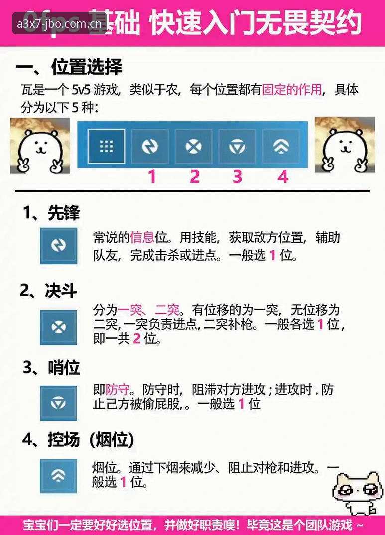 竞博体育平台必备 竞博体育平台必备实用指南:从入门到精通的全流程操作技巧